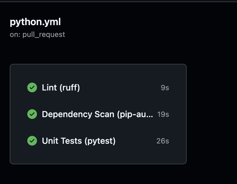 github actions - python